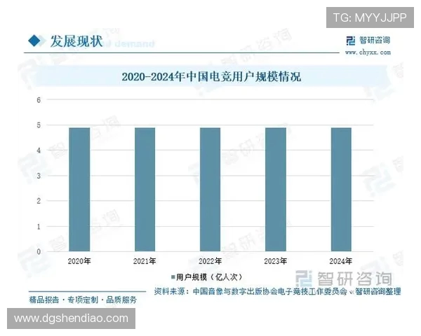 探索电子竞技产业链发展趋势与年轻群体文化互动影响深度解析新态