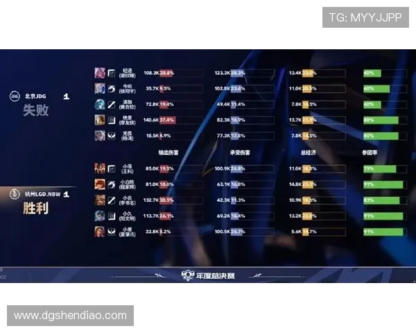 电竞赛事激烈对决最新比分实时更新全程回顾及精彩数据分析