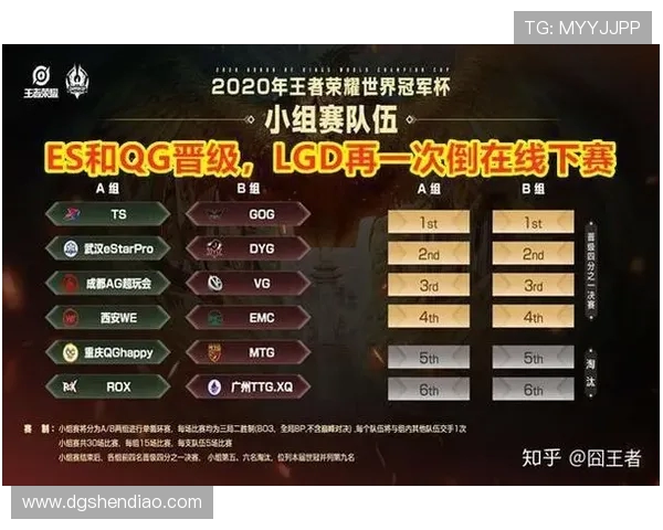 WE在冠军杯中的速度优势分析与表现点评